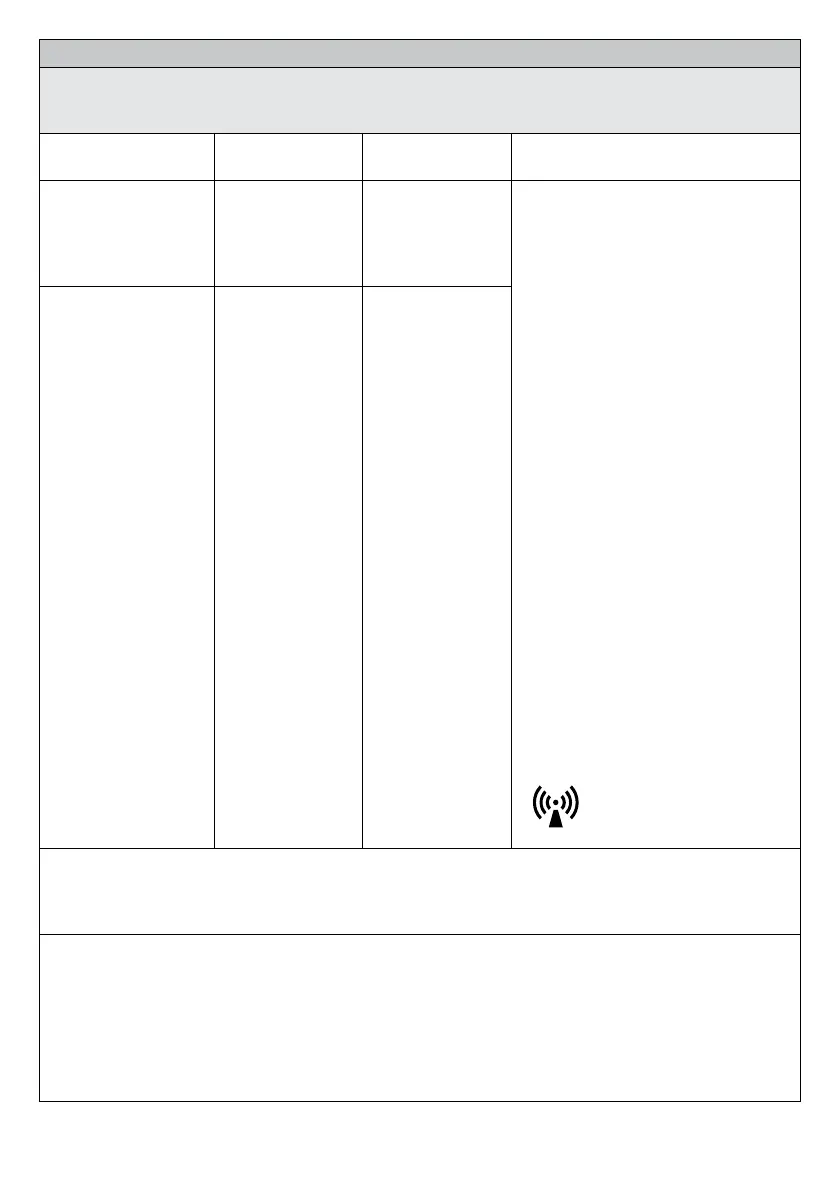 Page #93 background image