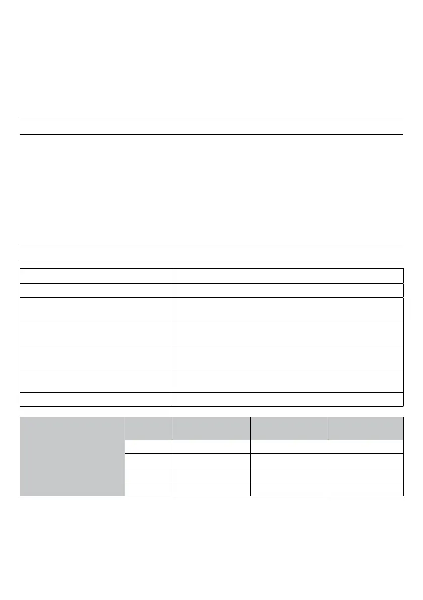 Page #101 background image
