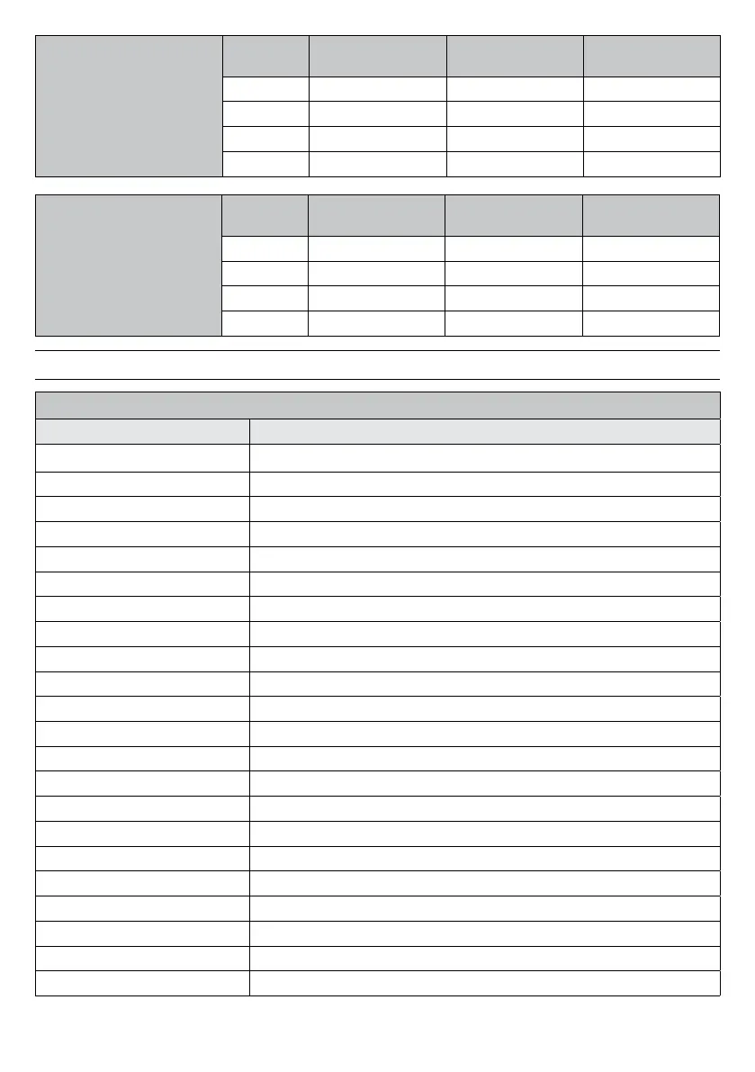 Page #120 background image
