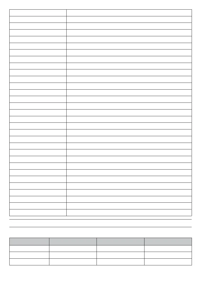 Page #125 background image