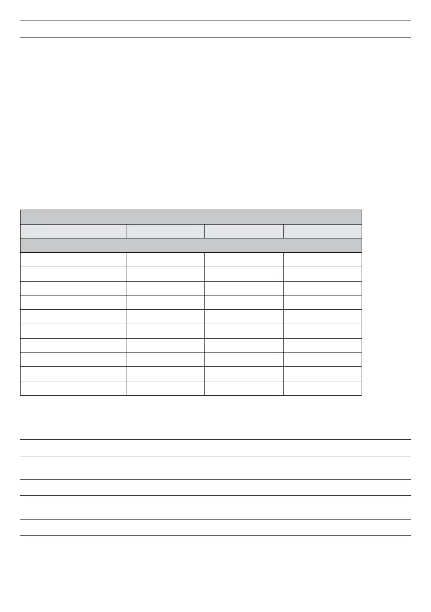 Page #130 background image