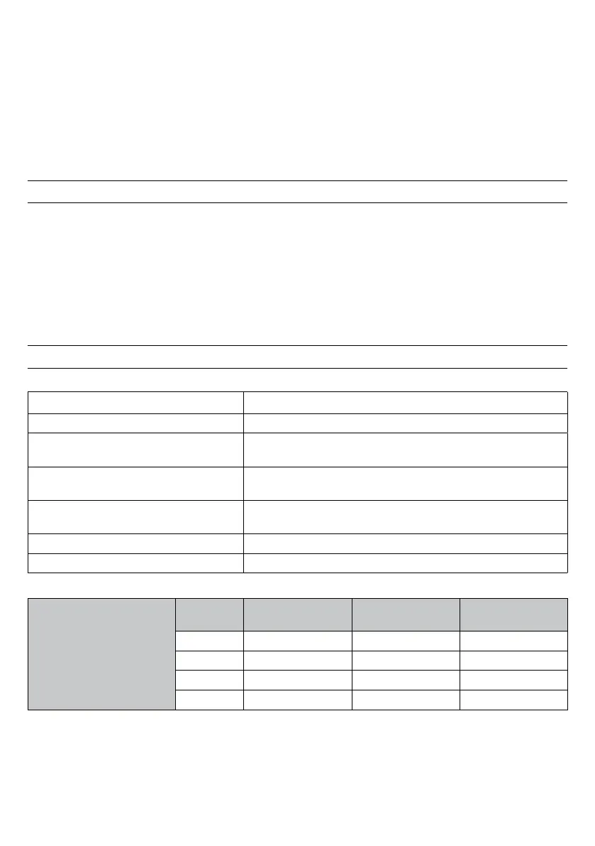 Page #135 background image