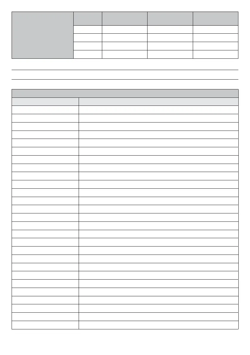 Page #136 background image