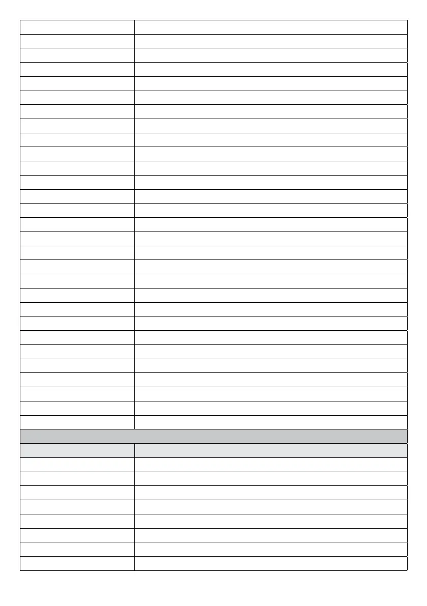 Page #137 background image