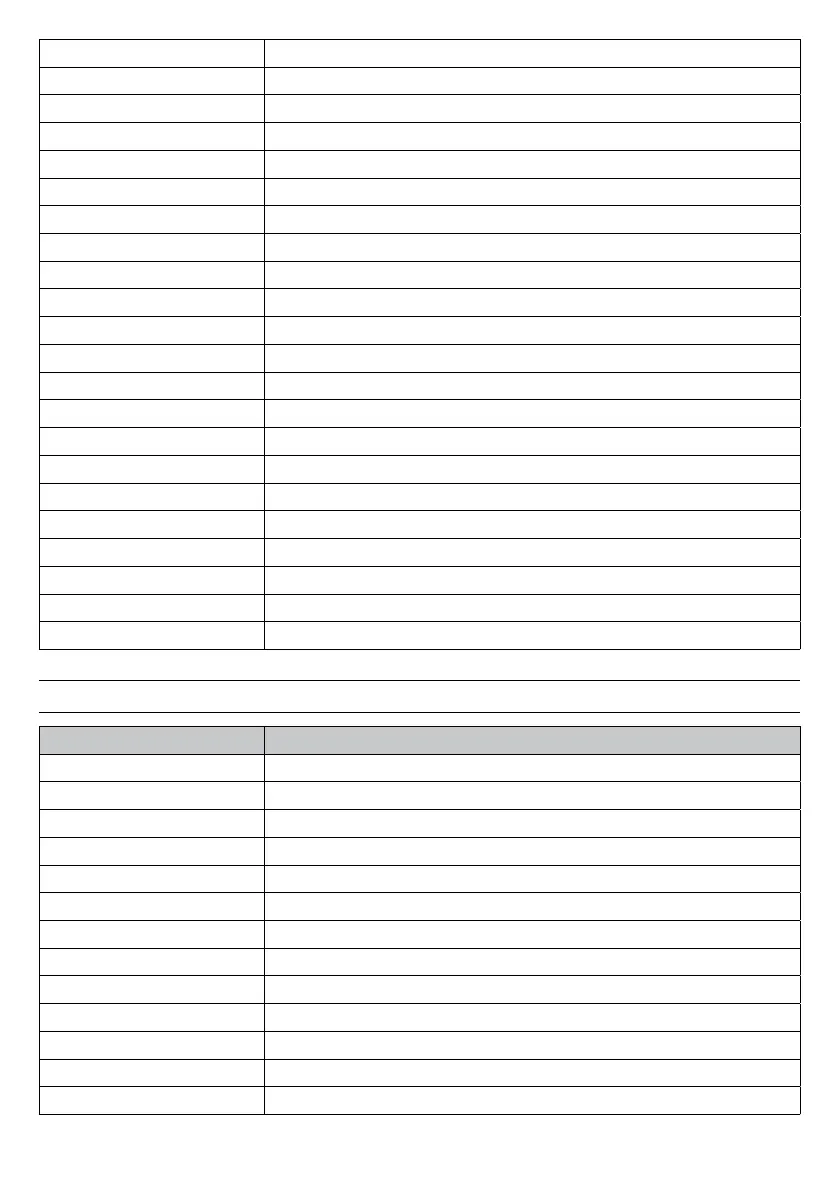 Page #140 background image