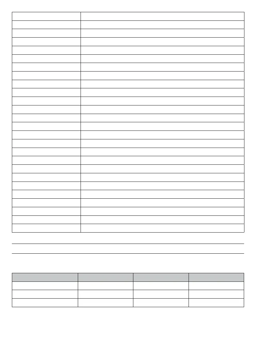 Page #141 background image