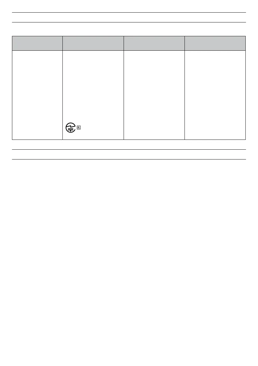 Page #142 background image