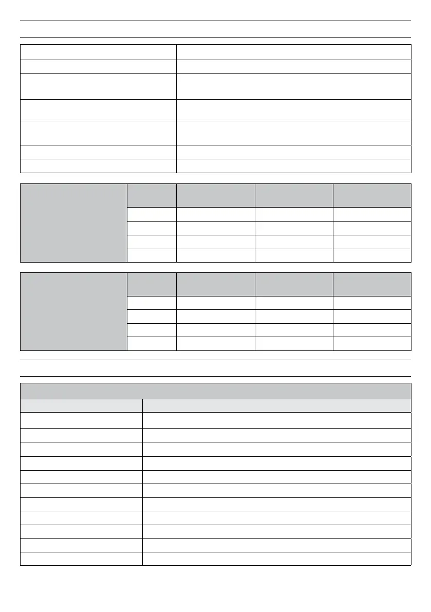 Page #153 background image