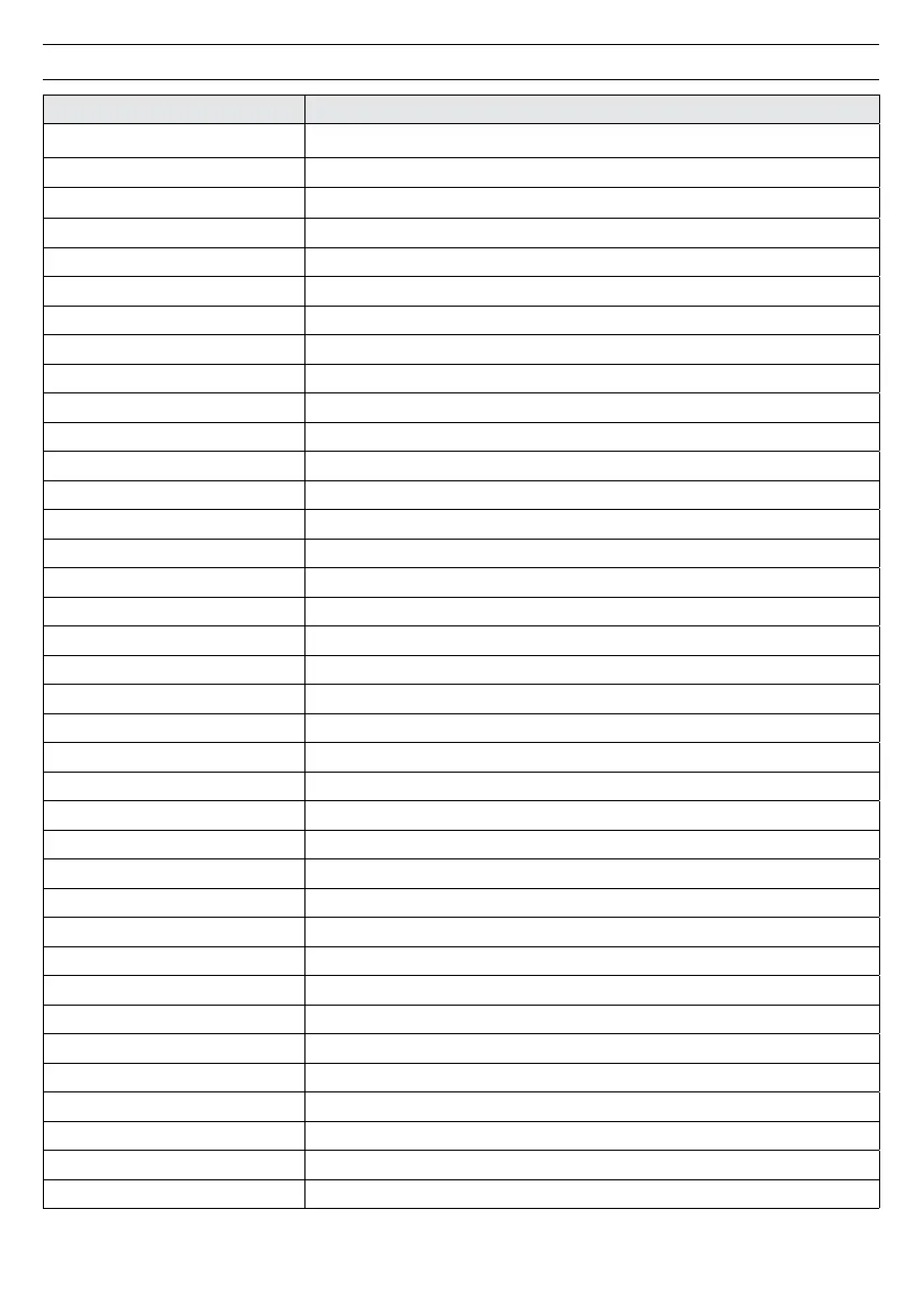 Page #158 background image