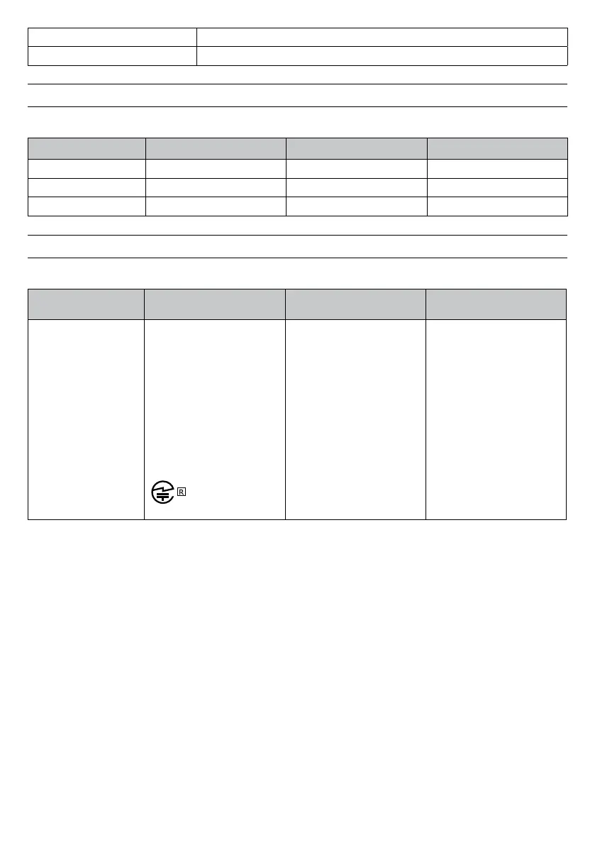 Page #159 background image