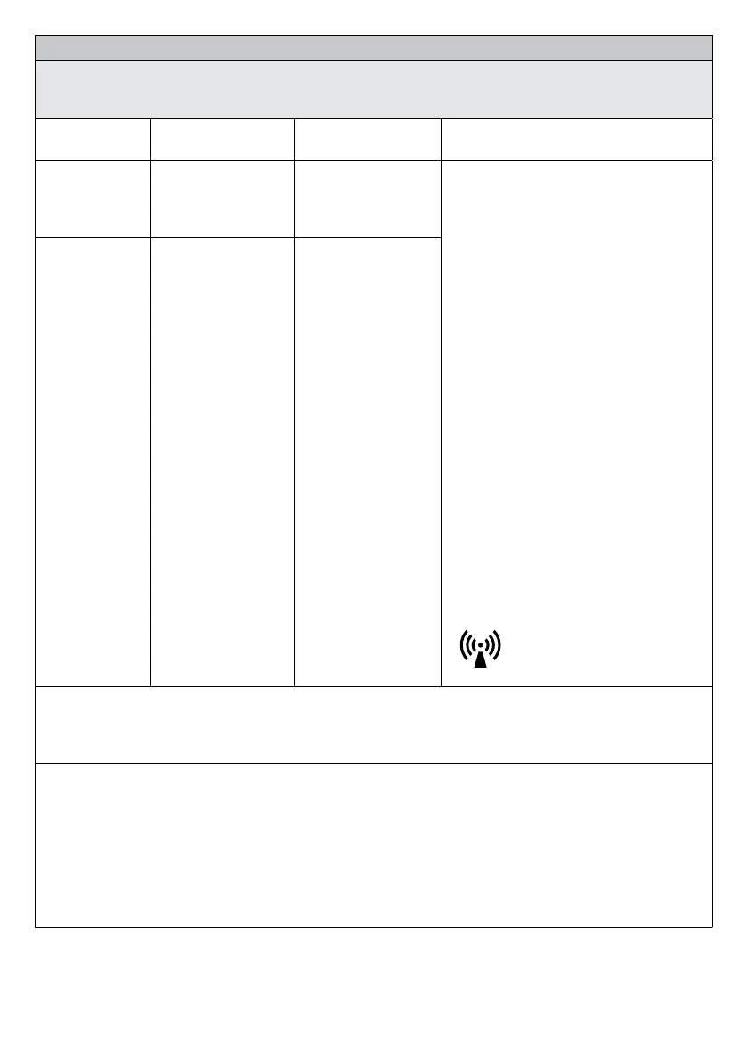 Page #180 background image