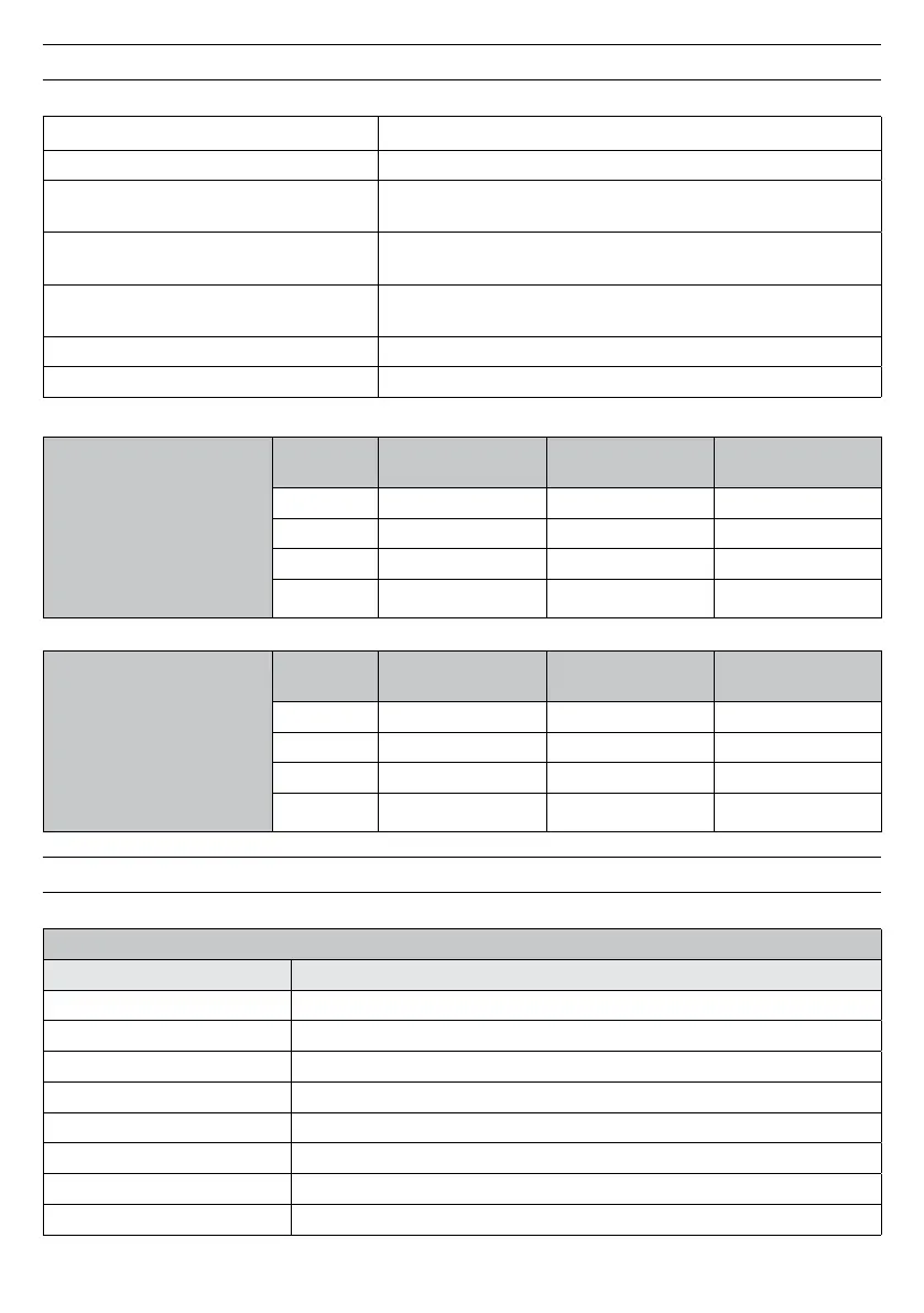 Page #189 background image