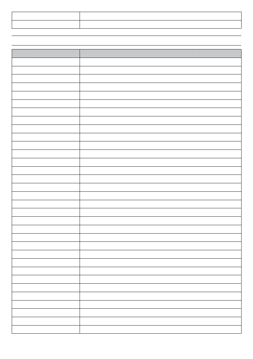 Page #194 background image