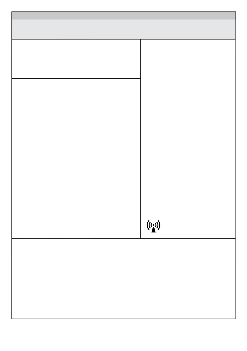 Page #198 background image