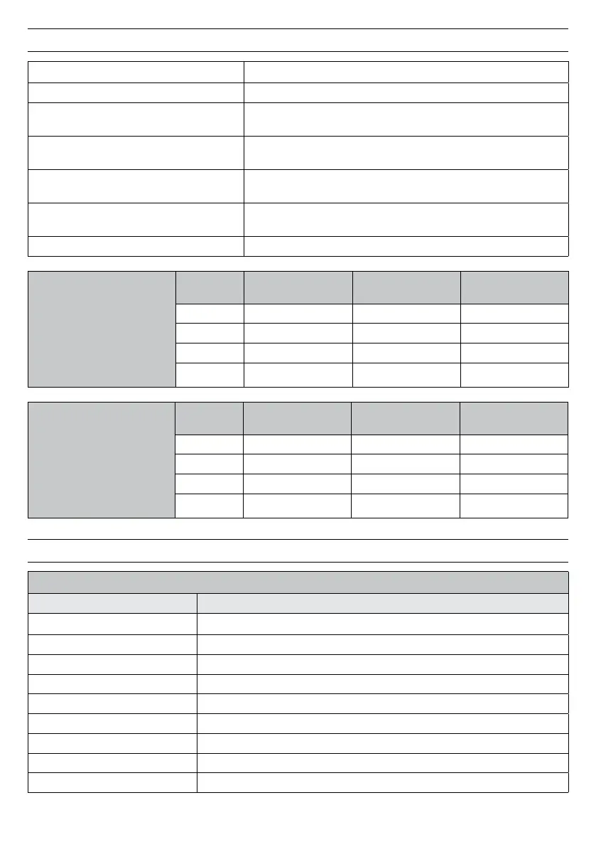 Page #207 background image