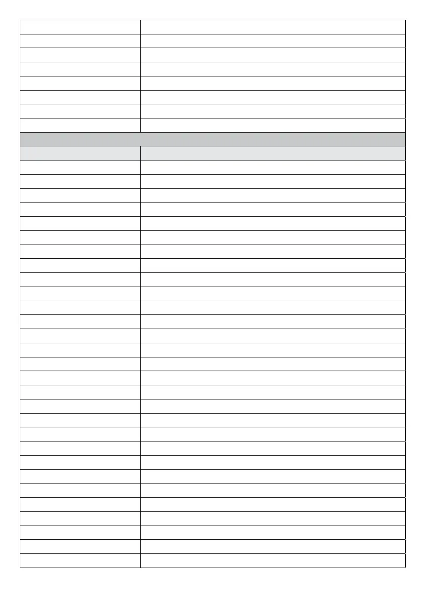 Page #209 background image