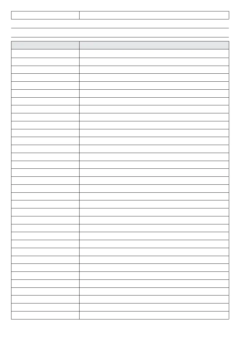 Page #212 background image