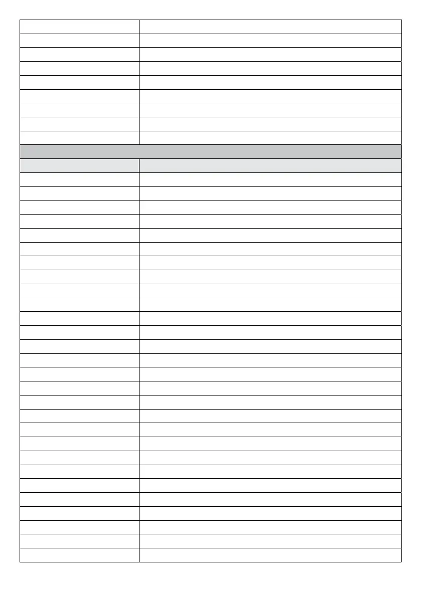 Page #227 background image