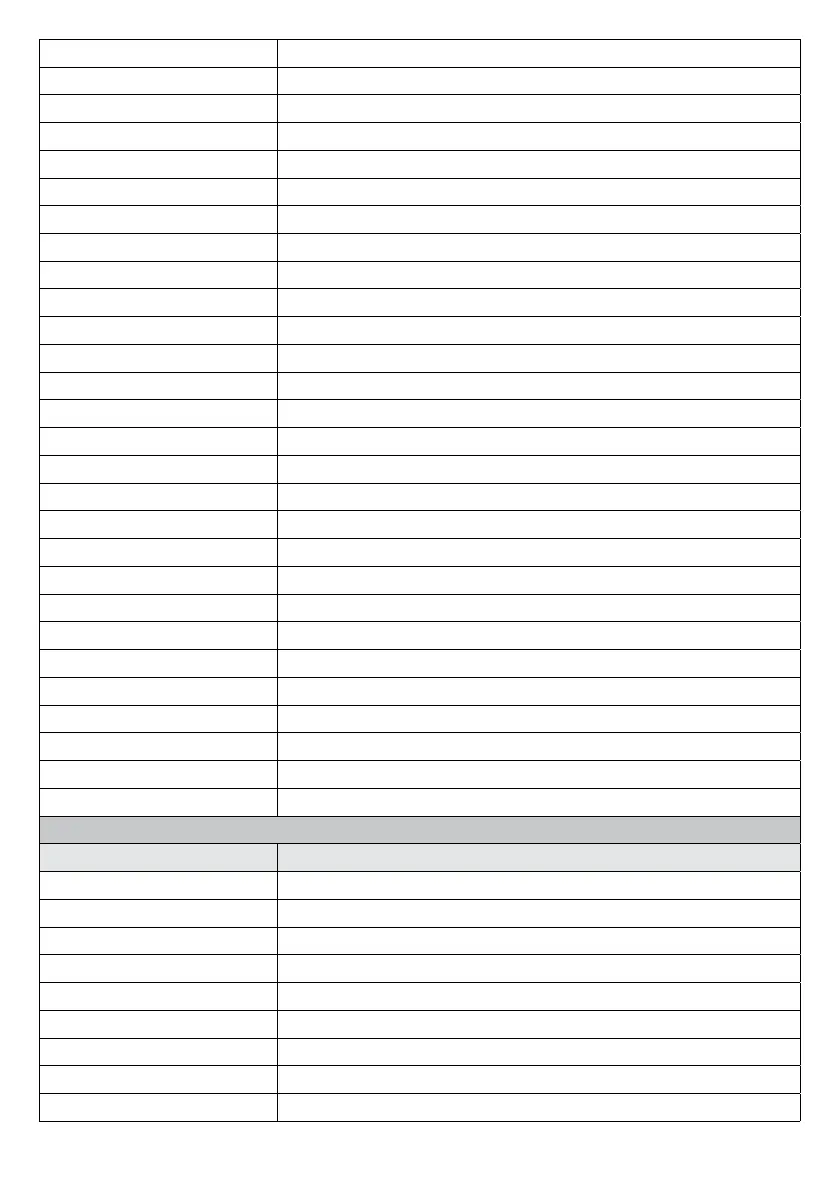 Page #228 background image
