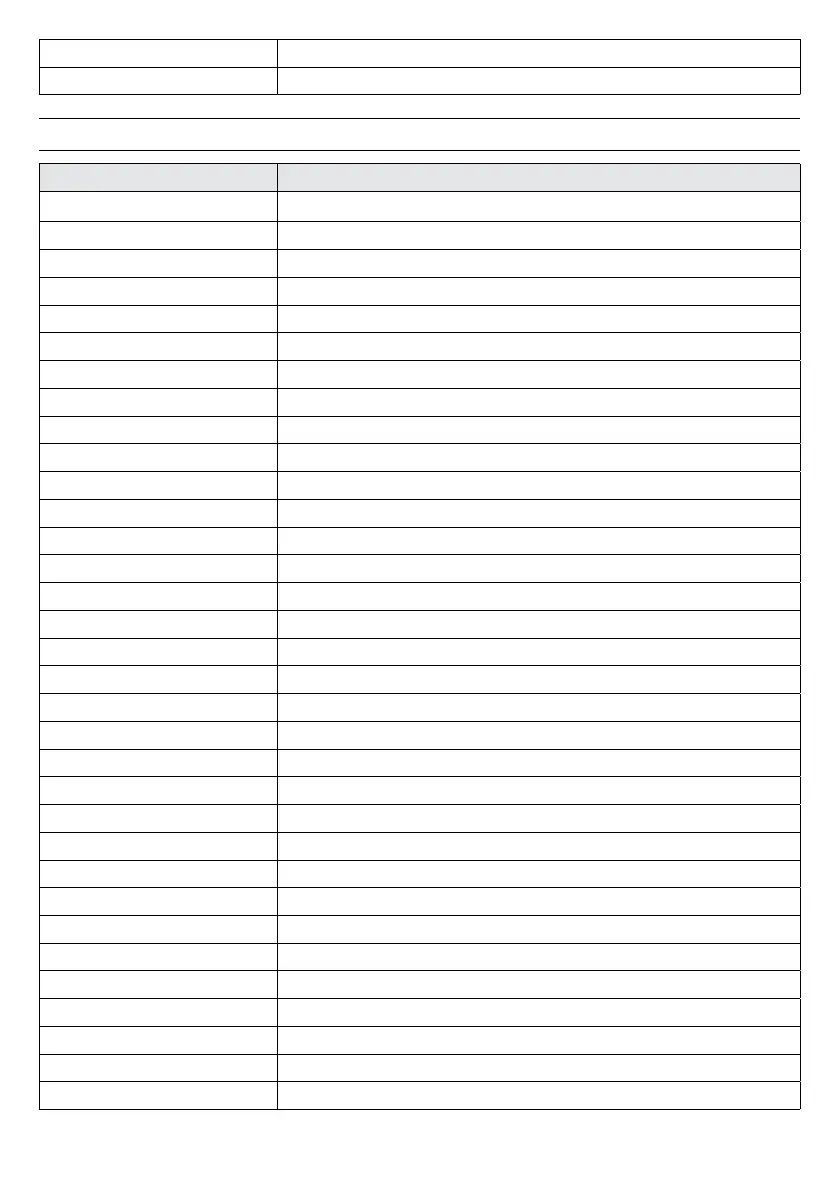 Page #230 background image