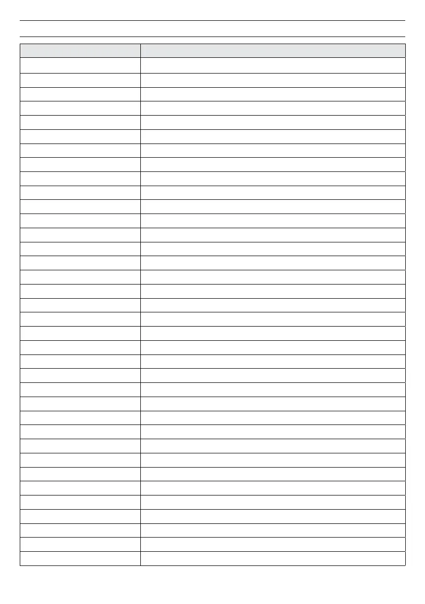Page #248 background image