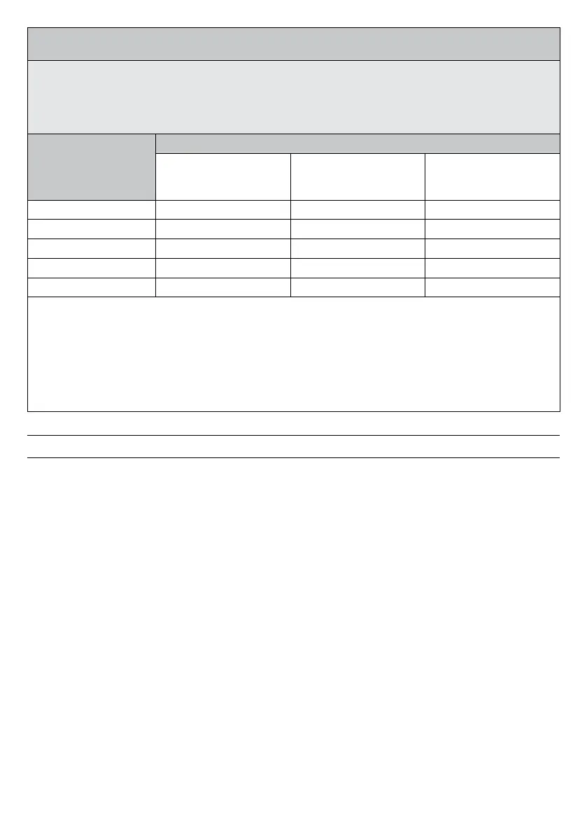 Page #253 background image