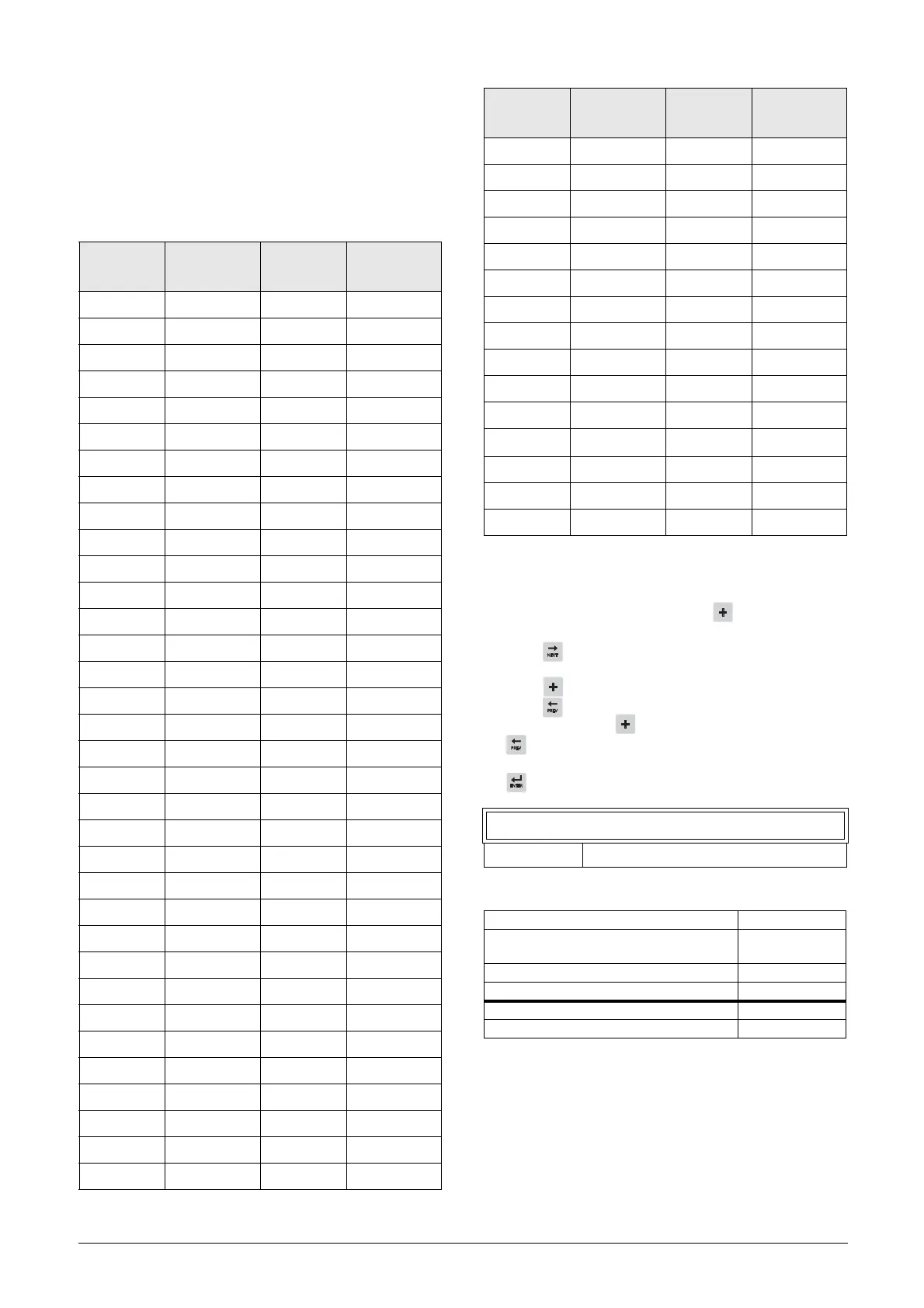 Page #128 background image