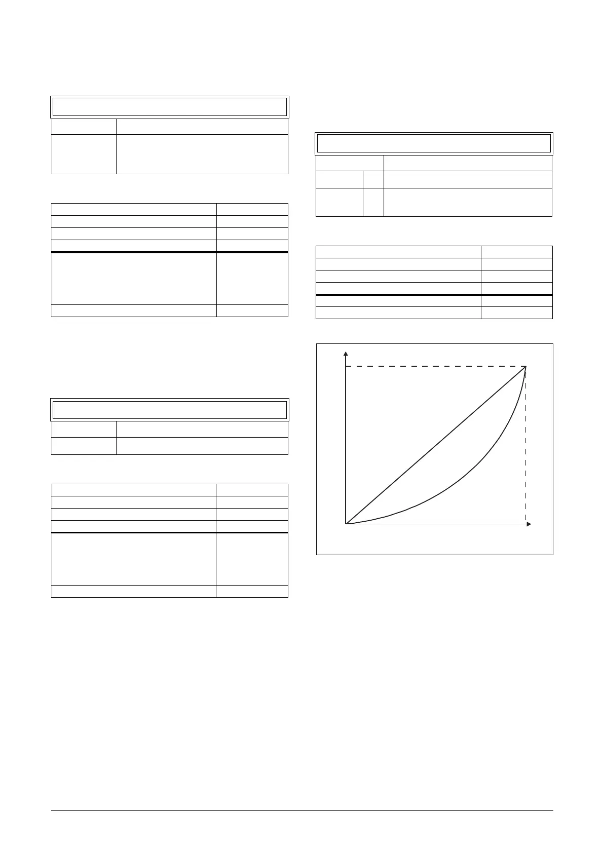 Page #129 background image