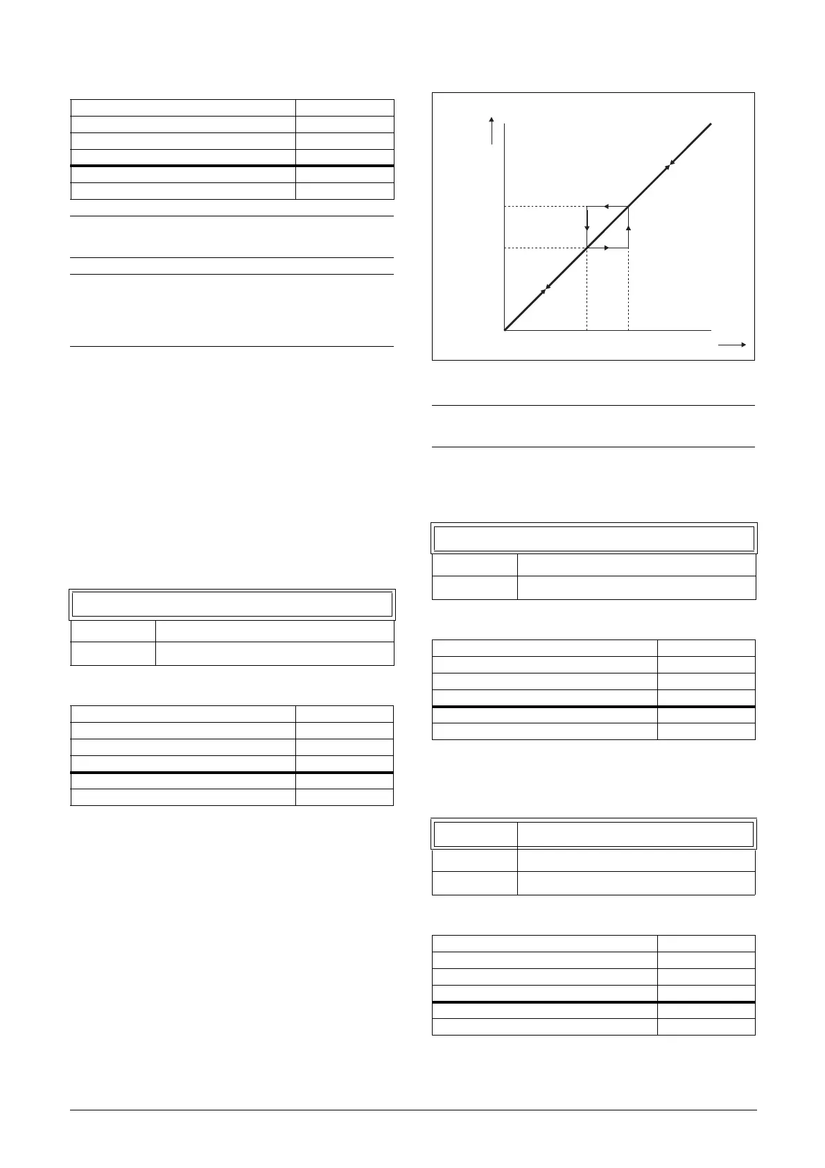 Page #141 background image
