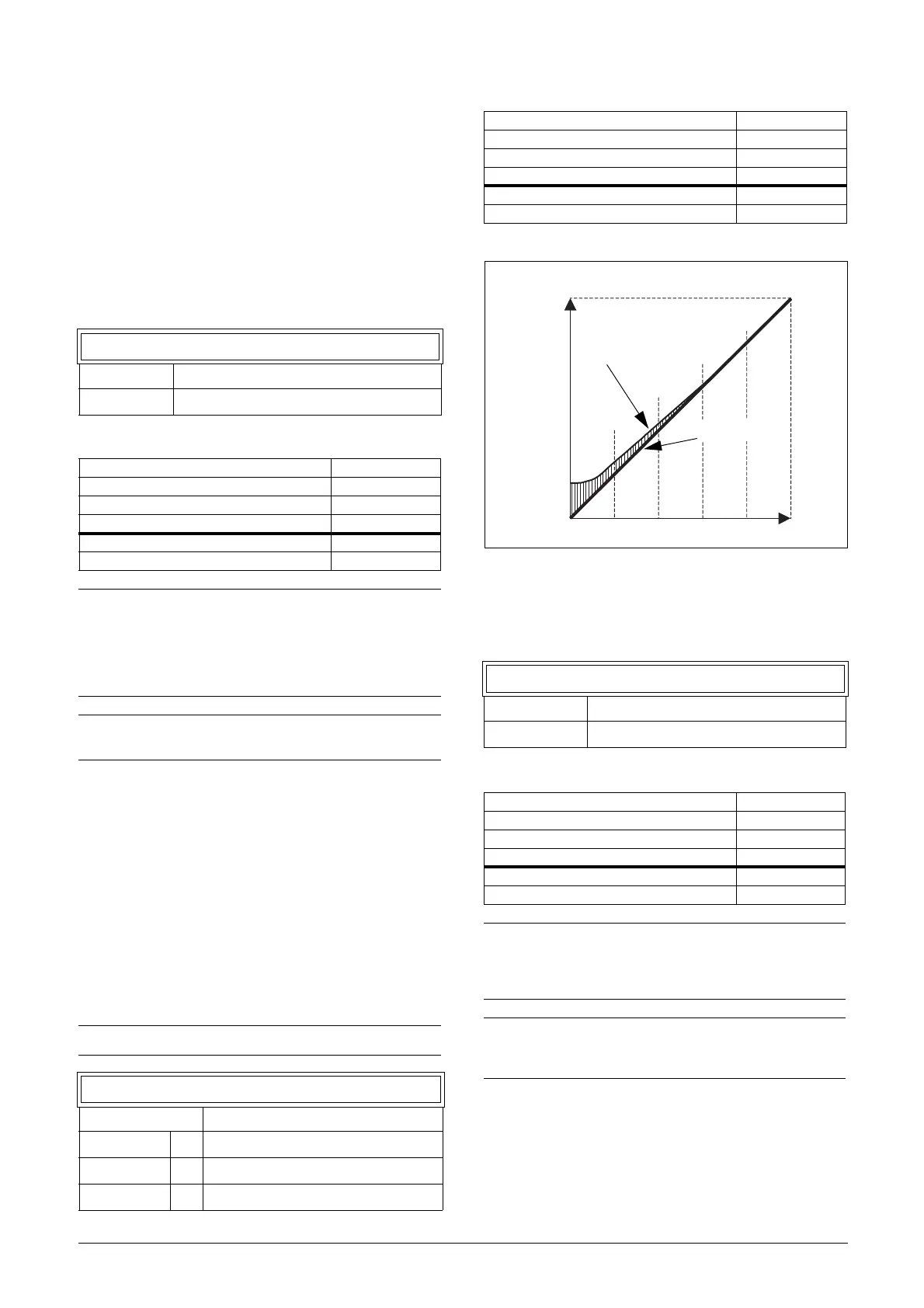Page #143 background image