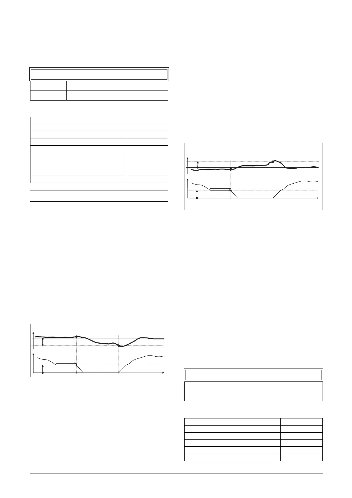 Page #149 background image