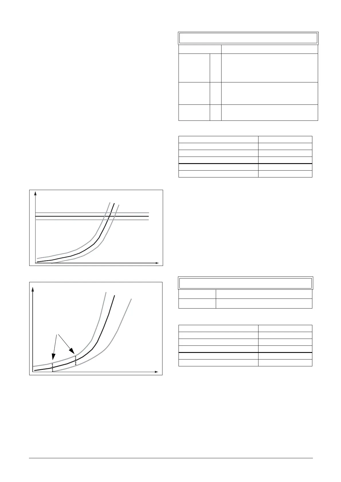 Page #162 background image