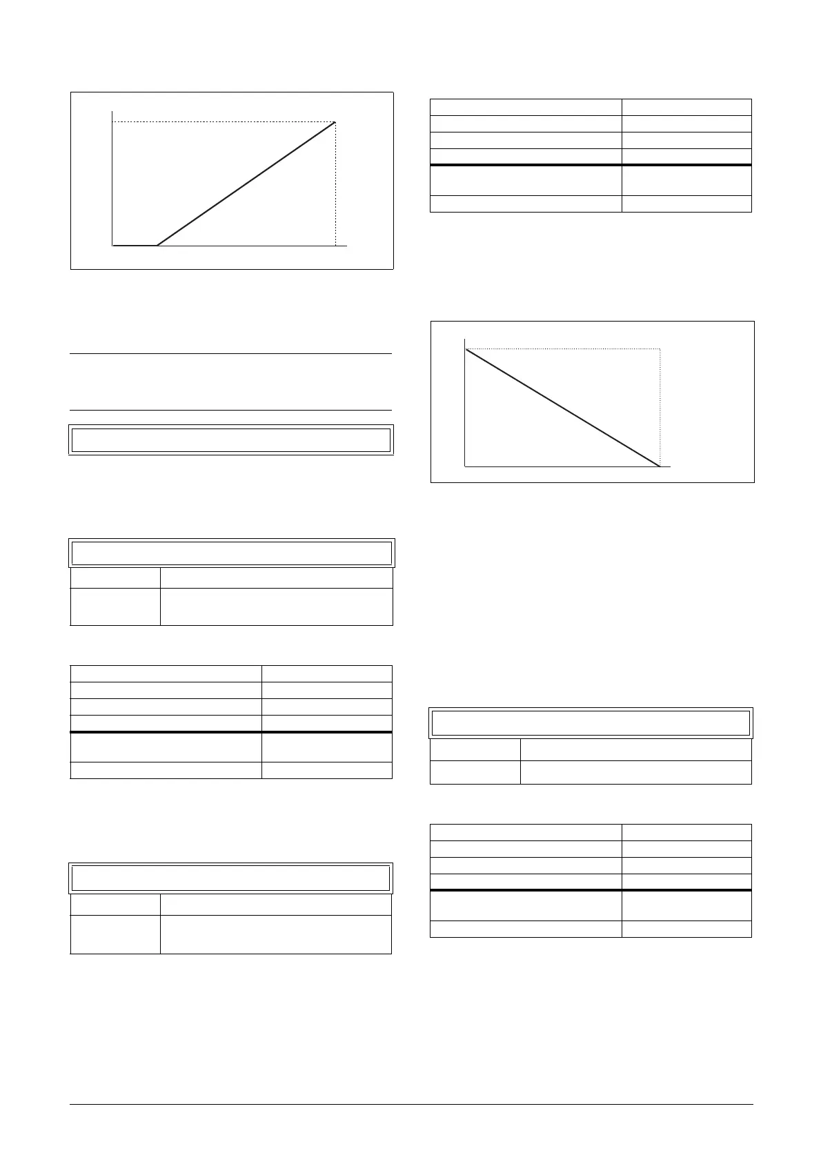 Page #170 background image