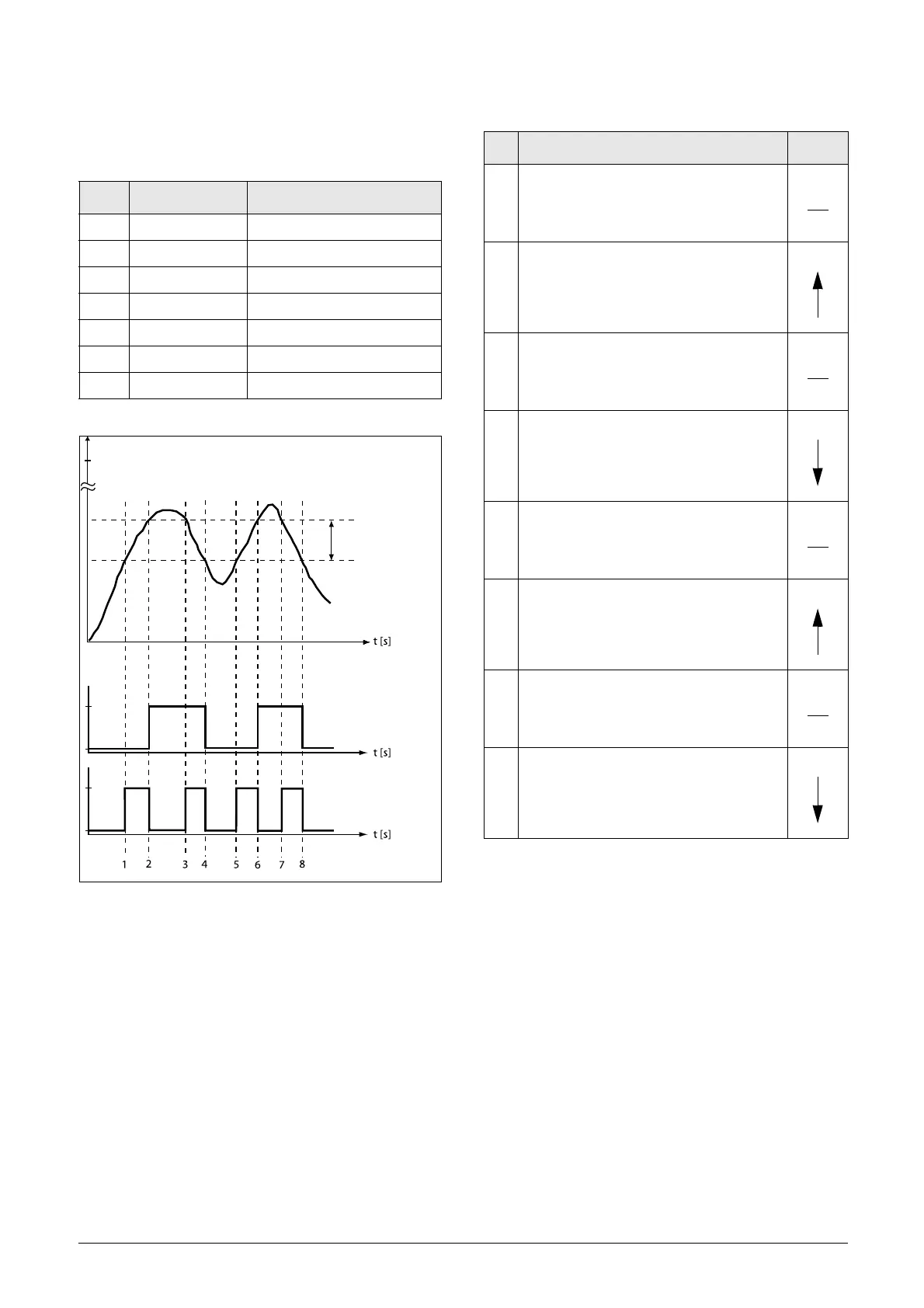 Page #188 background image