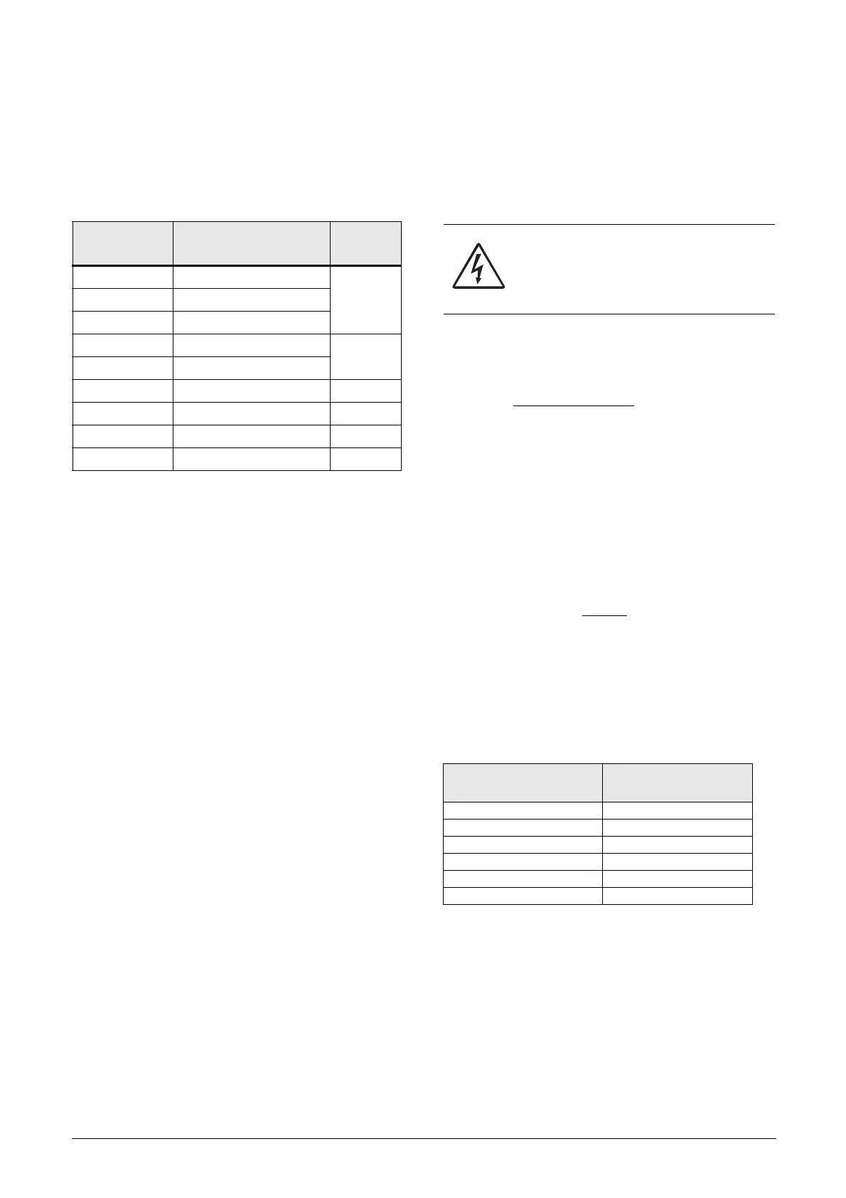 Page #229 background image