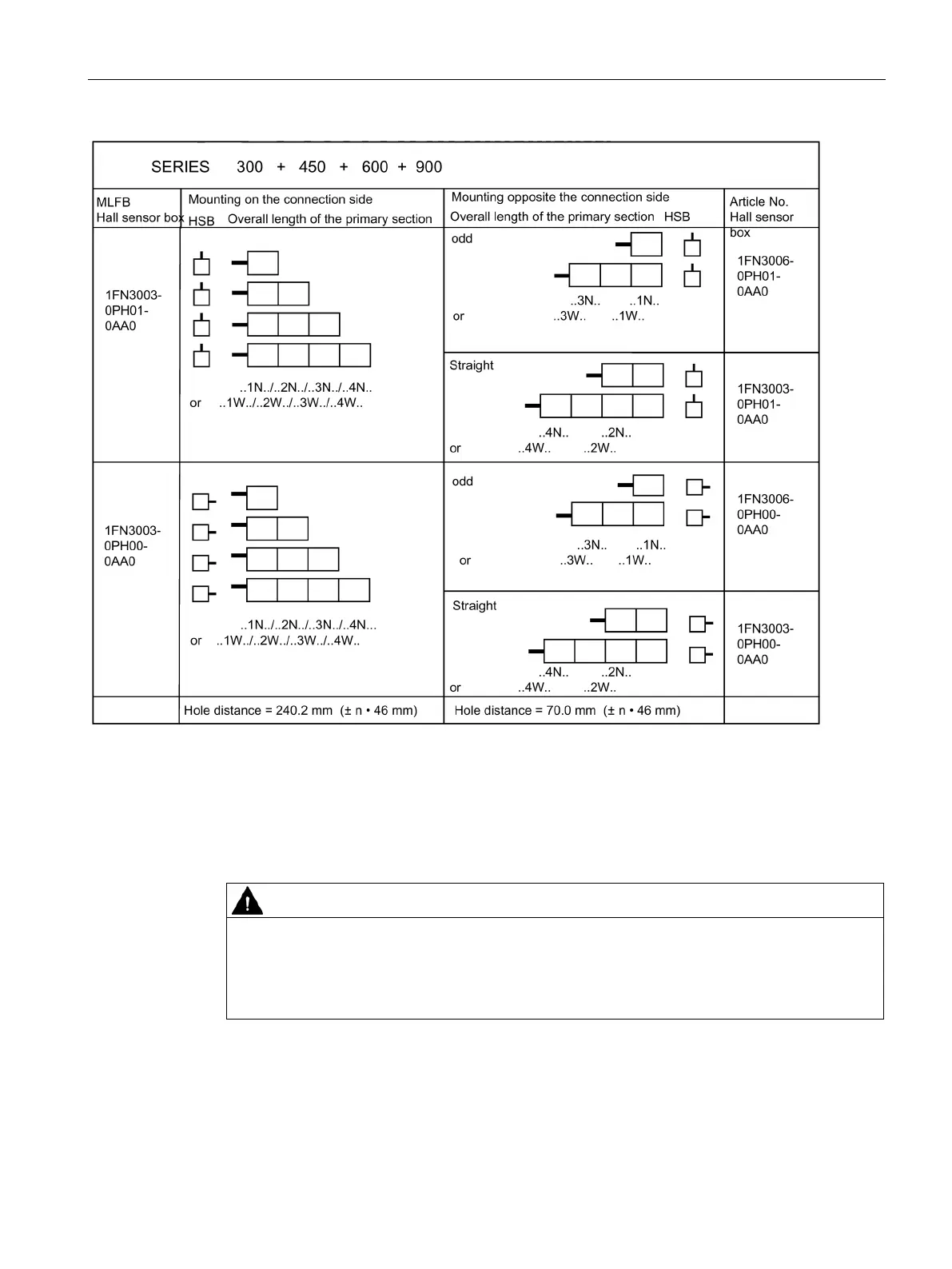 Page #99 background image