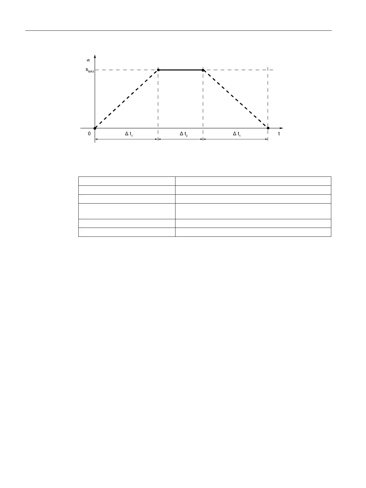 Page #124 background image