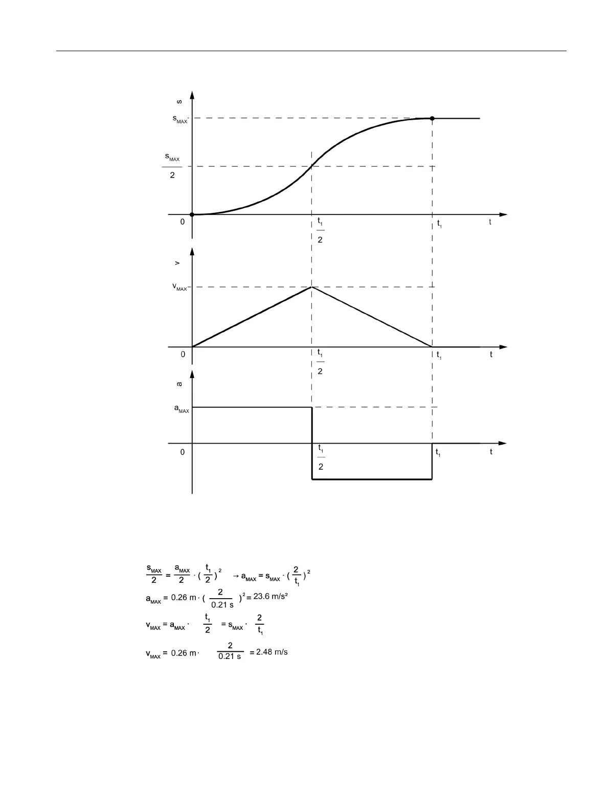 Page #125 background image