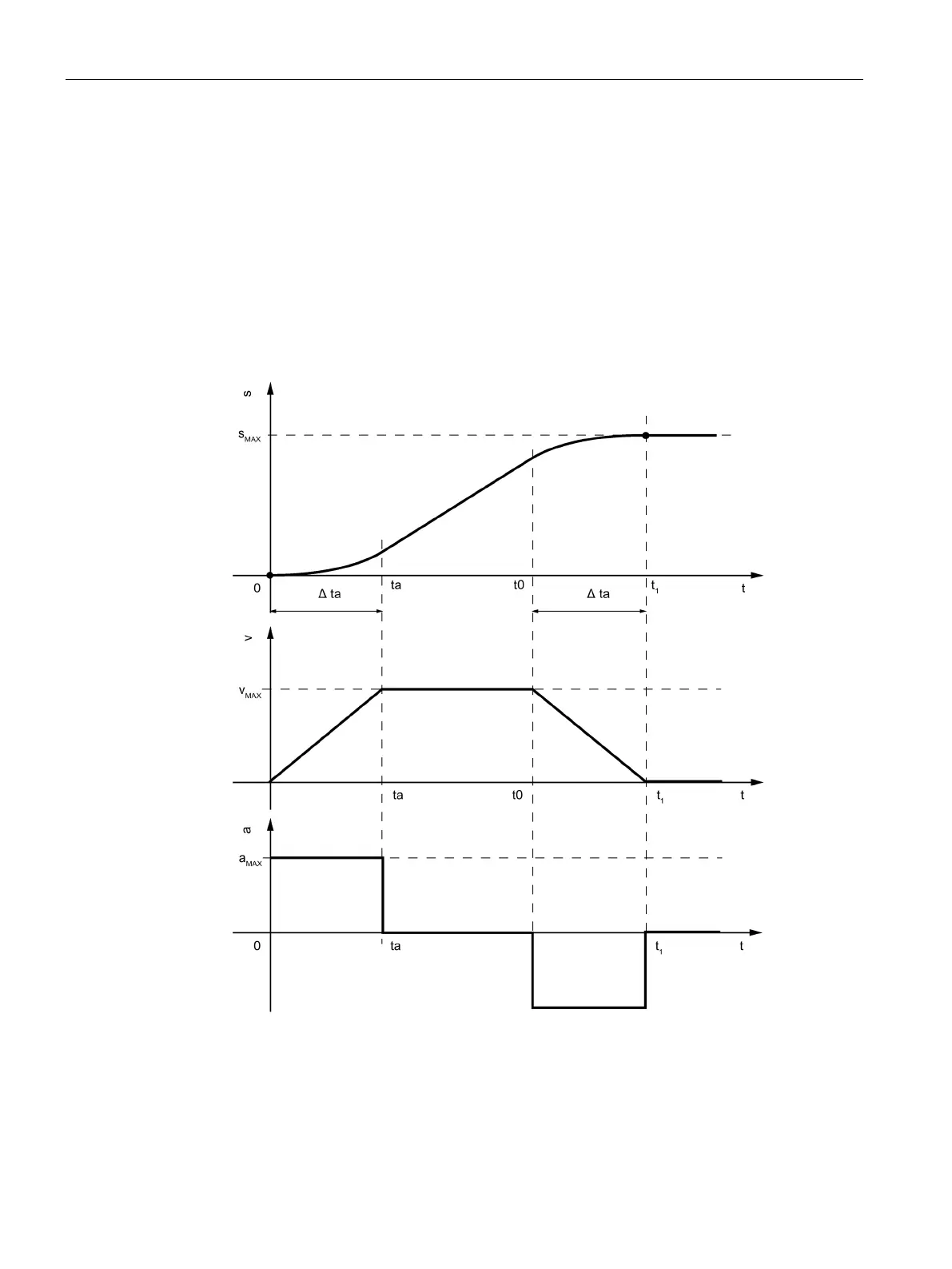 Page #126 background image