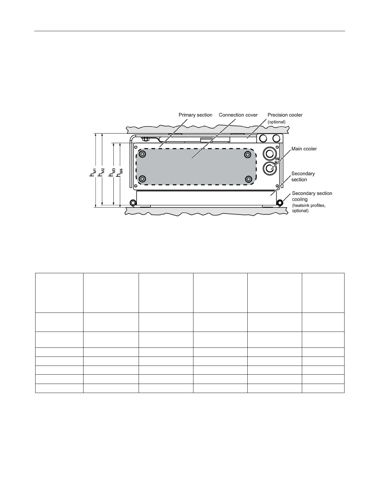 Page #145 background image