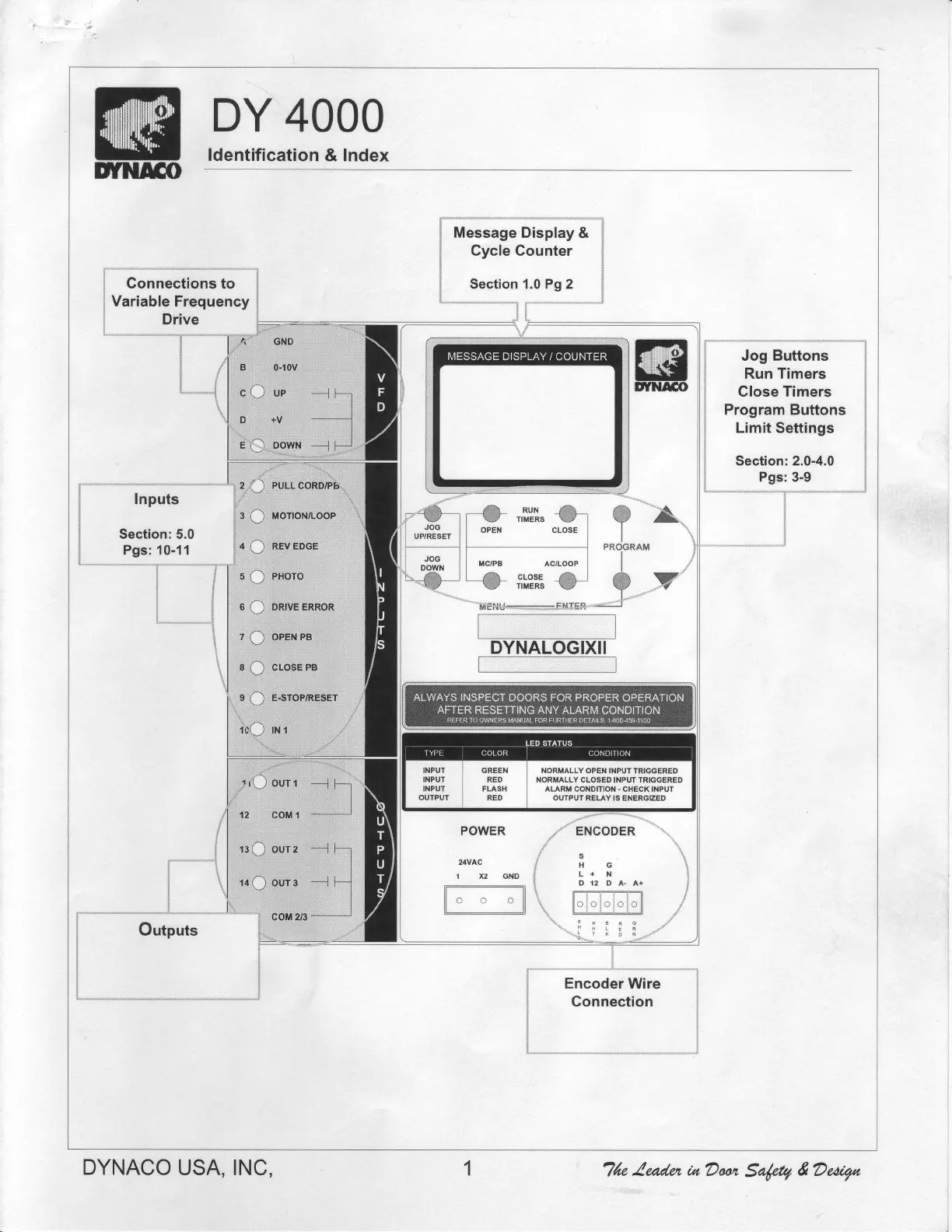 Page #2 background image