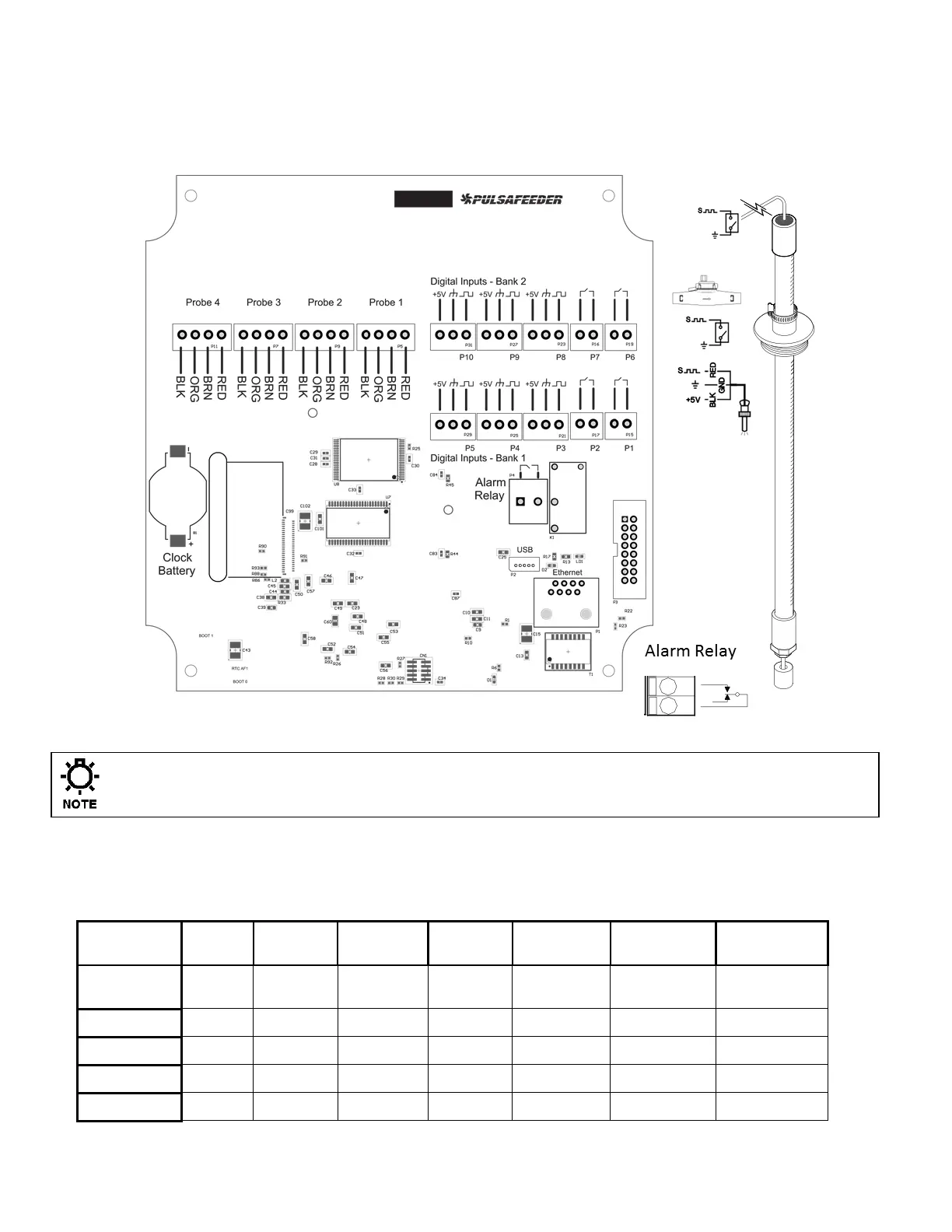 Page #11 background image