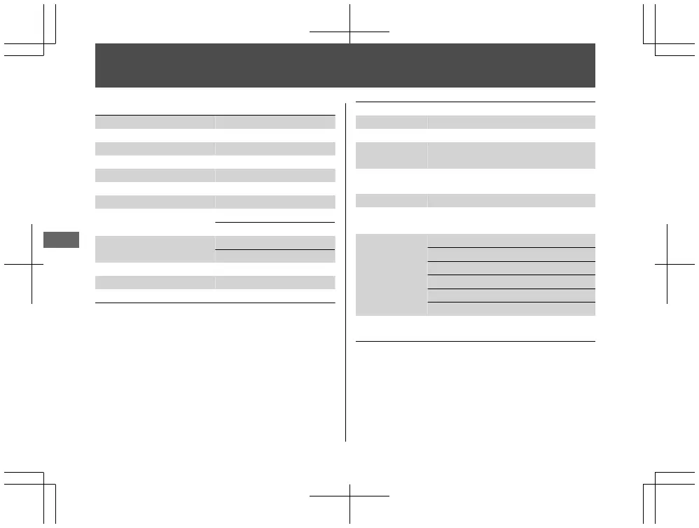 Page #133 background image