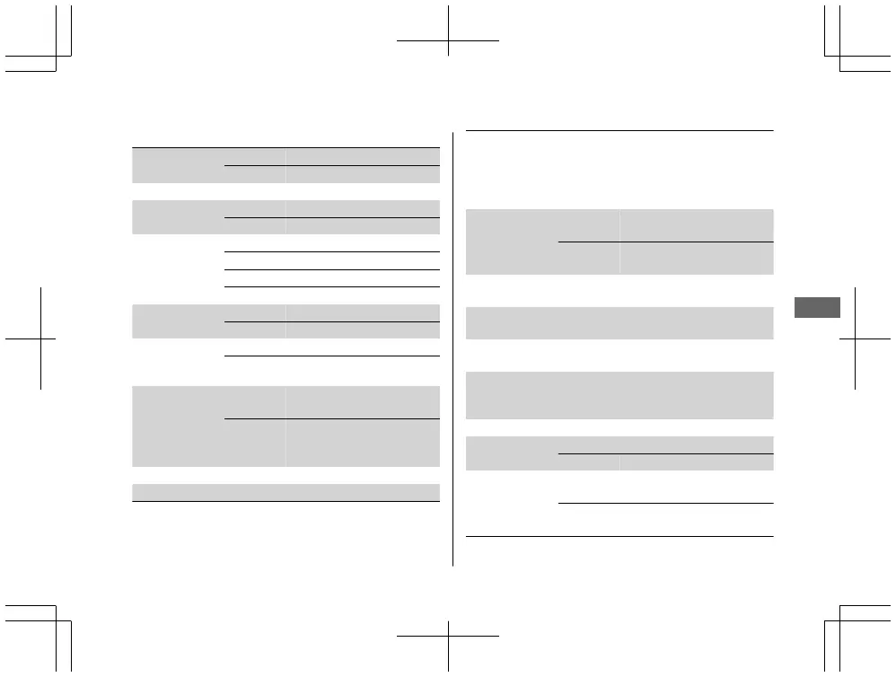 Page #134 background image
