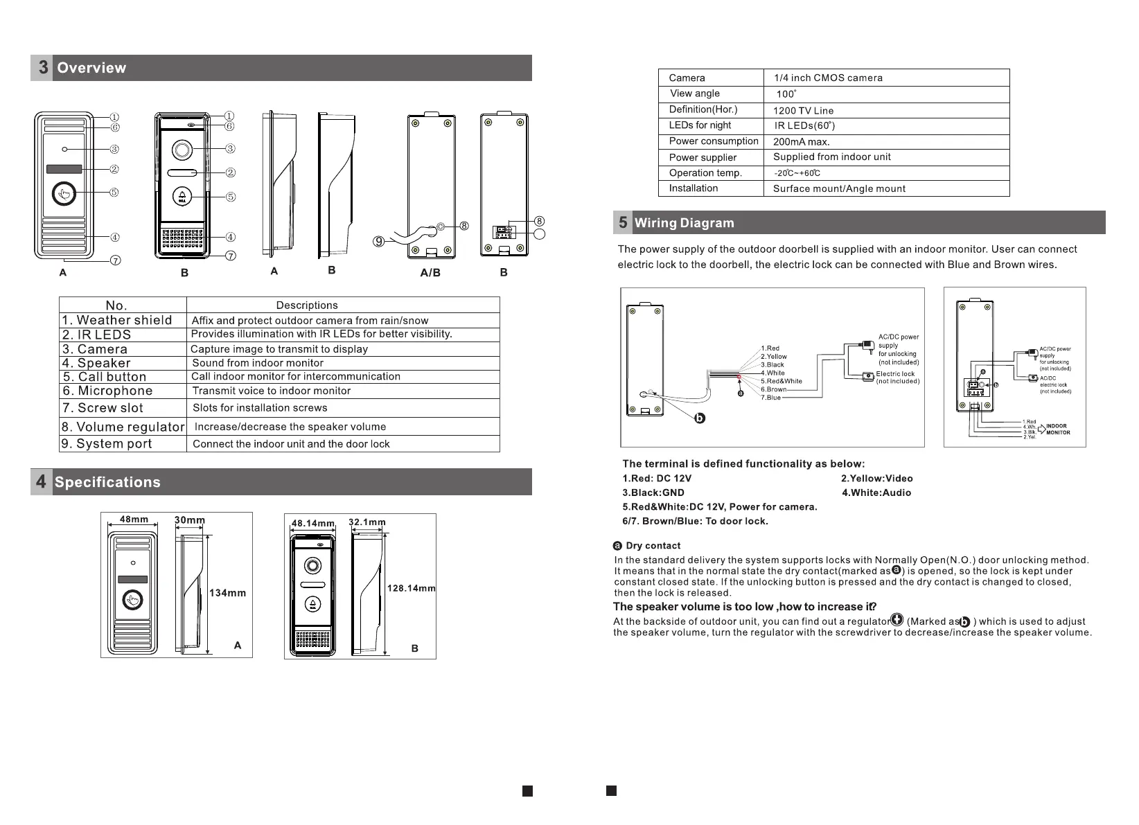 Page #28 background image