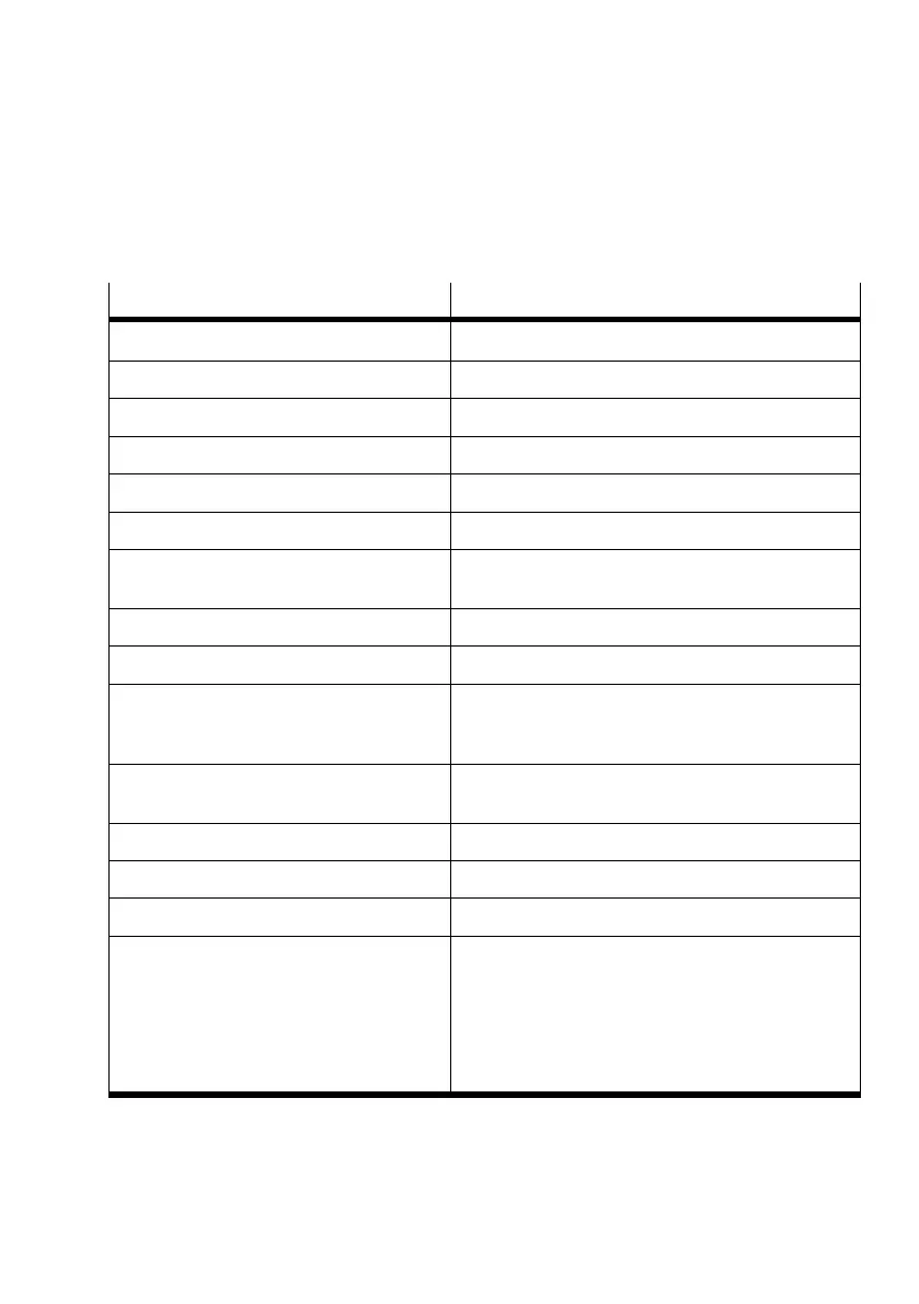 Page #77 background image