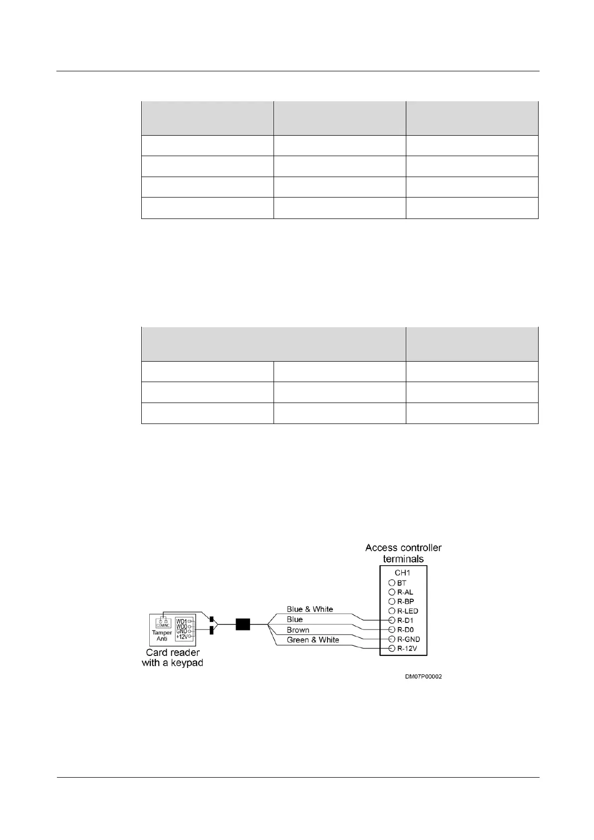 Page #103 background image