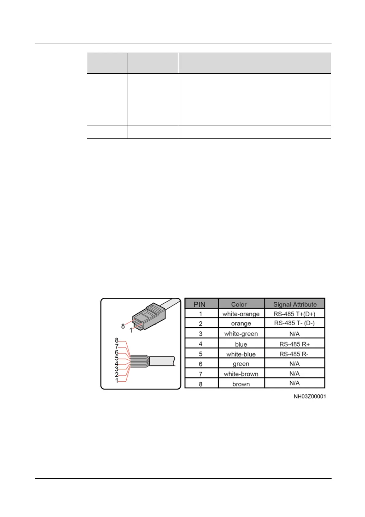 Page #118 background image