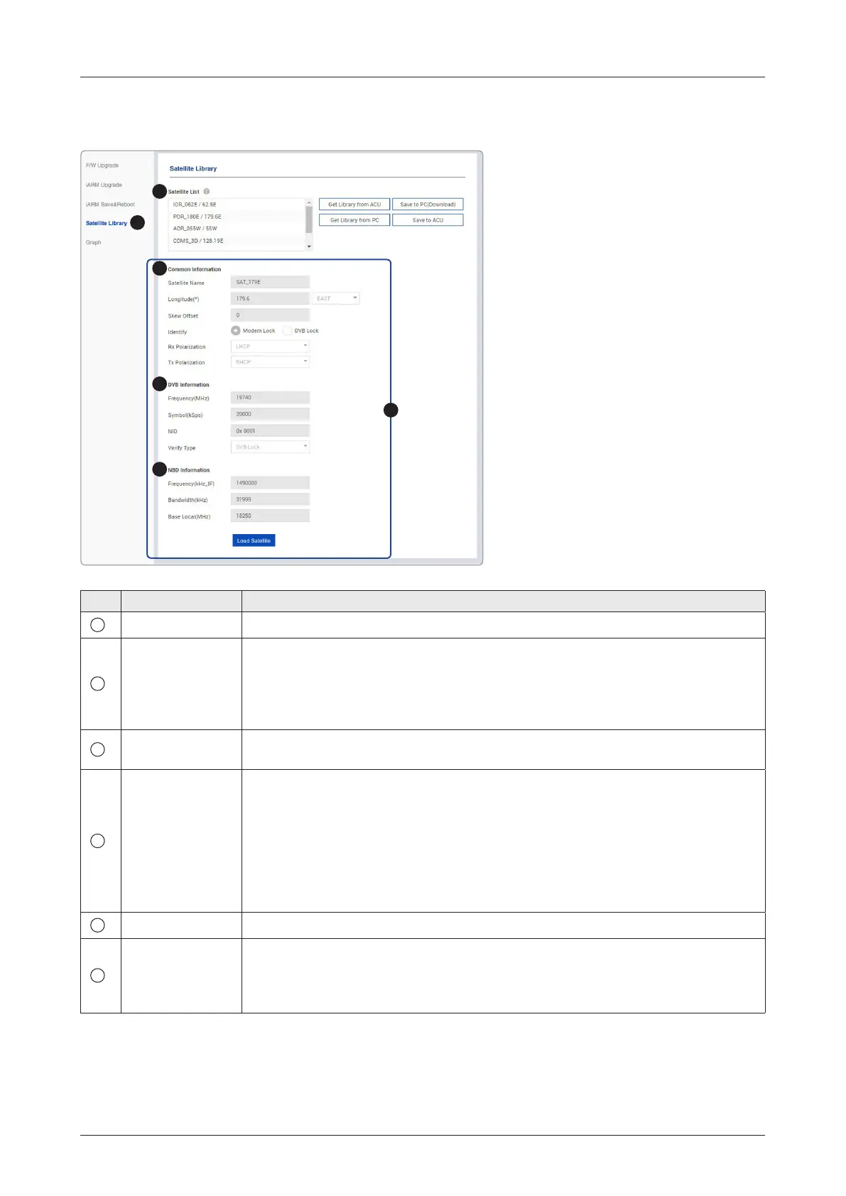 Page #94 background image