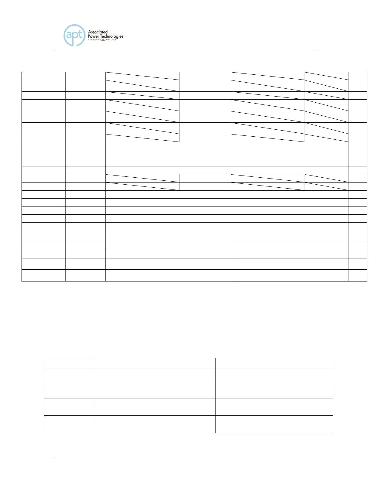 Page #129 background image